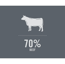 Symbol pre 70 percentný podiel hovädzieho mäsa