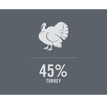 Symbol pre 45 percent podielu morčacieho mäsa