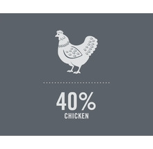 Symbol pre štyridsať percent kuracieho podielu