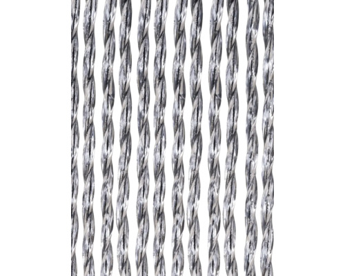 Detailný pohľad na špirálové vrtáky