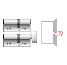 Ilustrácia dvojitého valca s otočným gombíkom a dverí so šípkou