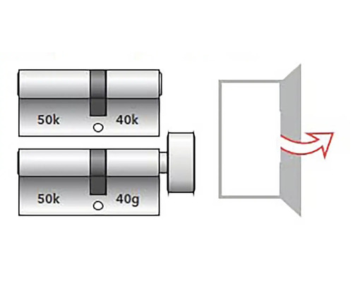 Ilustrácia dvojitého valca s otočným gombíkom a dverí so šípkou