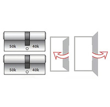 Dvojitý dverný valec s montážnym návodom