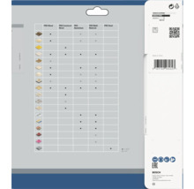 Zadná strana obalu Bosch Professional s tabuľkou kompatibility pre rôzne materiály, bezpečnostnými symbolmi a Bosch Logo.