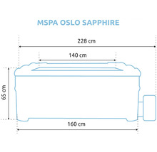 Rozmery vírivky MSPA Oslo Sapphire: šírka 160 centimetrov, celková šírka 228 centimetrov, vnútorná šírka 140 centimetrov, výška 65 centimetrov.