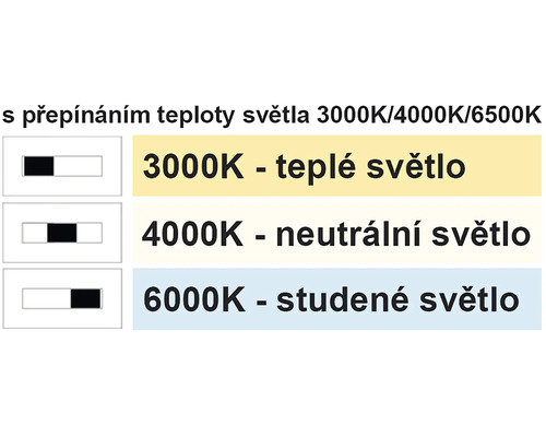 Nastavenie teploty farieb medzi 3000 Kelvinov teplá biela, 4000 Kelvinov neutrálna biela a 6000 Kelvinov studená biela.