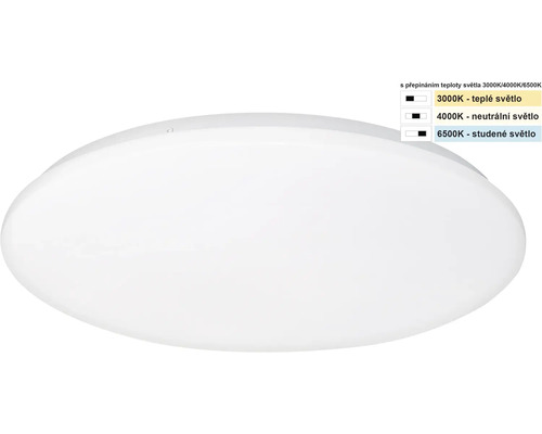 Okrúhle biele LED stropné svietidlo s nastaviteľnou teplotou farby svetla 3000 Kelvinov, 4000 Kelvinov a 6500 Kelvinov.