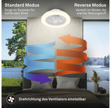 Stropný ventilátor s LED osvetlením a nastaviteľným smerom otáčania pre letný a zimný režim v spálni.