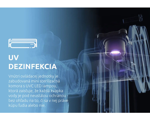 Ilustrácia ultrafialovej dezinfekcie typu C so vstavanou lampou na sterilizáciu vody v ovládacej jednotke.
