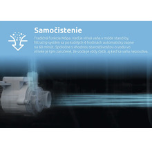Symbol a technické zobrazenie samočistiacej funkcie vírivky MSpa pre automatickú filtráciu vody každé štyri hodiny.
