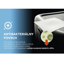 Infografika k antibakteriálnemu povrchu pre vírivky, ktorý znižuje množenie baktérií o 99 percent.