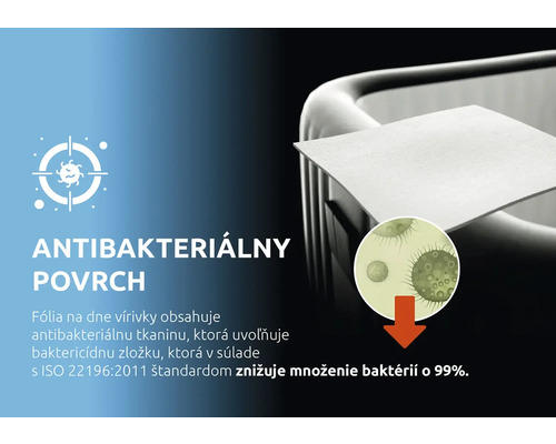 Infografika k antibakteriálnemu povrchu pre vírivky, ktorý znižuje množenie baktérií o 99 percent.