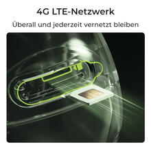 Detailný pohľad na zariadenie s podporou siete 4G LTE a slotom pre SIM kartu pre neustále pripojenie k internetu.