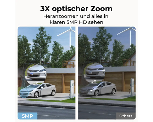 Porovnanie obrazu bezpečnostnej kamery s trojnásobným optickým zoomom a rozlíšením 5 megapixelov u auta oproti bežnej kvalite.