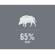 Symbol pre 65 percent diviaka