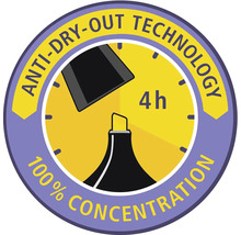 Technológia proti vysychaniu až 4 hodiny a 100 percent koncentrácie