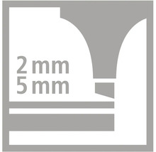 Symbol pre šírku stopy 2 milimetre a 5 milimetrov