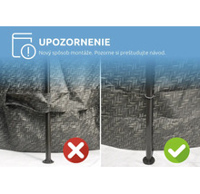 Montážne upozornenie: Porovnanie nesprávneho a správneho upevnenia bazénovej tyče. Pozorne si preštudujte návod pre nový spôsob montáže.
