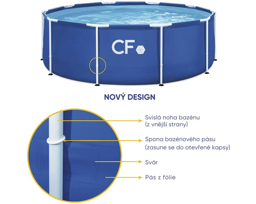 Okrúhly nadzemný bazén s detailmi zvislej nohy, spony, zvaru a pásu z fólie, CF Logo.