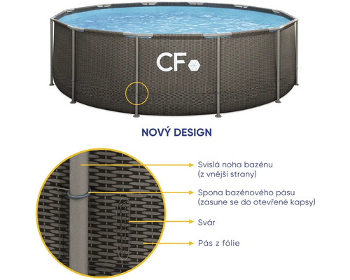CF Logo na okrúhlom nadzemnom bazéne s konštrukciou a ratanovým vzorom, nový dizajn, s detailom zvislej nohy, spony, zvaru a pásu z fólie.