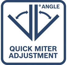Symbol pre rýchle nastavenie pokosového uhla.