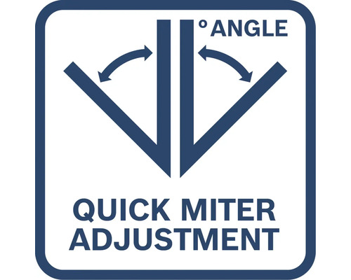 Symbol pre rýchle nastavenie pokosového uhla.