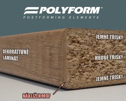 Prierez pracovnou doskou Polyform s dekoratívnym laminátom, drevotrieskovým jadrom z jemných a hrubých triesok a MDF náglejkom. Logo Polyform.