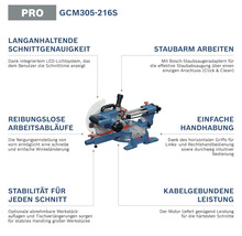 Pokosová píla Bosch Professional GCM 305-216 S s popisom vlastností pre presnosť, odsávanie prachu a manipuláciu.