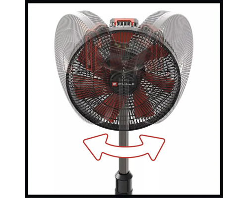 Stojanový ventilátor Einhell s oscilačnou hlavou, zobrazenie rozsahu otáčania zľava doprava.