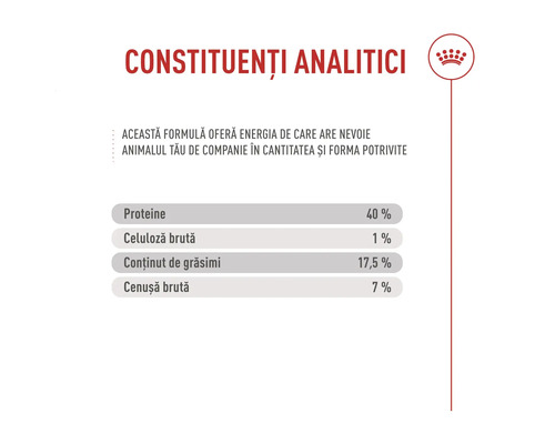Analytické zložky: 40 percent bielkovín, 1 percento vlákniny, 17,5 percenta tuku, 7 percent popola. Royal Canin Logo.