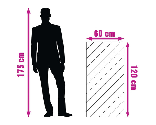 Porovnanie veľkosti osoby s výškou 175 centimetrov a obdĺžnikového objektu s rozmermi 120 na 60 centimetrov.