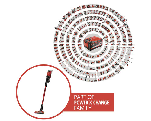 Aku vysávač Einhell ako súčasť rodiny akumulátorov Power X-Change s mnohými kompatibilnými nástrojmi a záhradnou technikou.