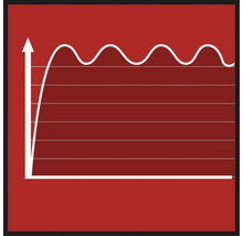 Symbol pre elektronickú reguláciu a konštantný výkon