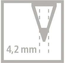 Priemer 4,2 milimetra