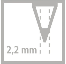 Priemer 2,2 milimetra
