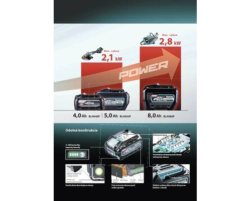 Infografika k akumultorom Makita 40 Volt Max XGT: porovnanie vkonu od 2,1 do 2,8 Kilowatt a technick detaily robustnej kontrukcie odolnej voi vode.