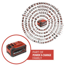 Akumulátor Einhell Power X-Change s prehľadom mnohých kompatibilných nástrojov a záhradnej techniky tohto systému.