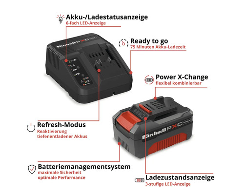 Aku Štartovacia sada Einhell Power X-Change 18 V, 4,0 Ah, 4512042
