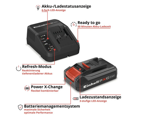 Aku Štartovacia sada Einhell Power X-Change 18 V, 1 aku 2,5 Ah, 4512097