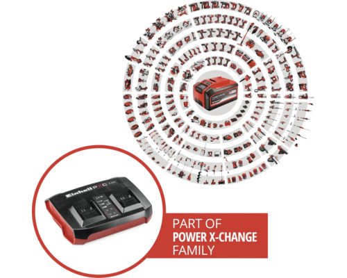 Dvojitá nabíjačka Einhell Power X-Change s prehľadom mnohých kompatibilných nástrojov akumulátorového systému.