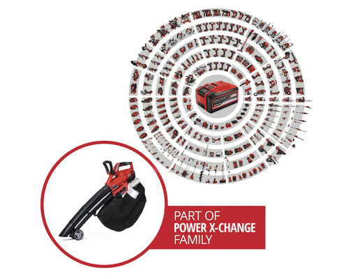 Prehľad akumulátorového systému Einhell Power X-Change s kompatibilným náradím a záhradnou technikou vrátane vysávača lístia.