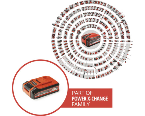 Akumulátorový systém Einhell Power X-Change so širokou škálou kompatibilného náradia a záhradnej techniky v prehľade usporiadanom do špirály.