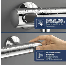 Termostatická batéria Grohe s ovládaním prietoku a bezpečnostnou poistkou na 38 stupňov Celzia.