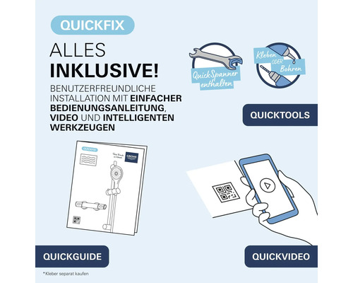 Infografika pre instalacny system Grohe QuickFix s klucom QuickSpanner, navodom na montaz, QR kodom pre video a moznostou lepenia alebo vrtania.