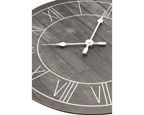 Detail nástenných hodín s rímskymi číslicami