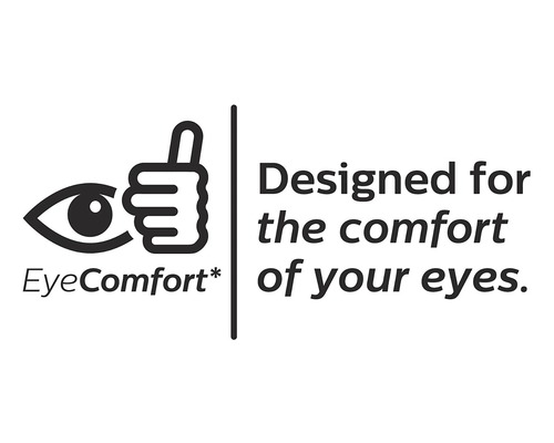 Znacka EyeComfort: Navrhnuté pre pohodlie vašich oci
