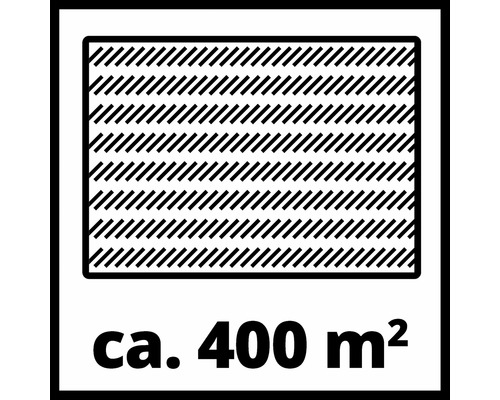 Symbol pre približne 400 metrov štvorcových