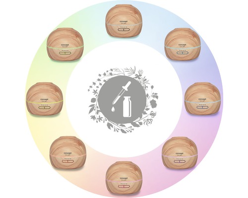 Aróma difuzér s dreveným vzhľadom a symbolom pre éterické oleje
