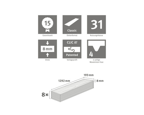 Ilustrácia vlastností laminátu: záruka 15 rokov, formát dosky Classic, trieda použitia 31, hrúbka 8 milimetrov, patentovaný profil kladenia Clic it, štvorstranná Woodvision fáza, rozmery 1292 x 193 x 8 milimetrov, osem kusov