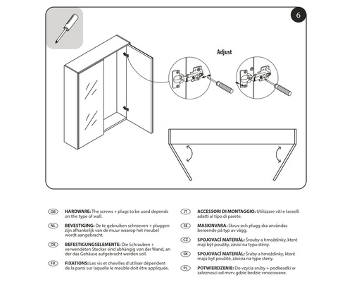 Montážny návod pre zrkadlovú skrinku so skrutkami a hmoždinkami na montáž na stenu